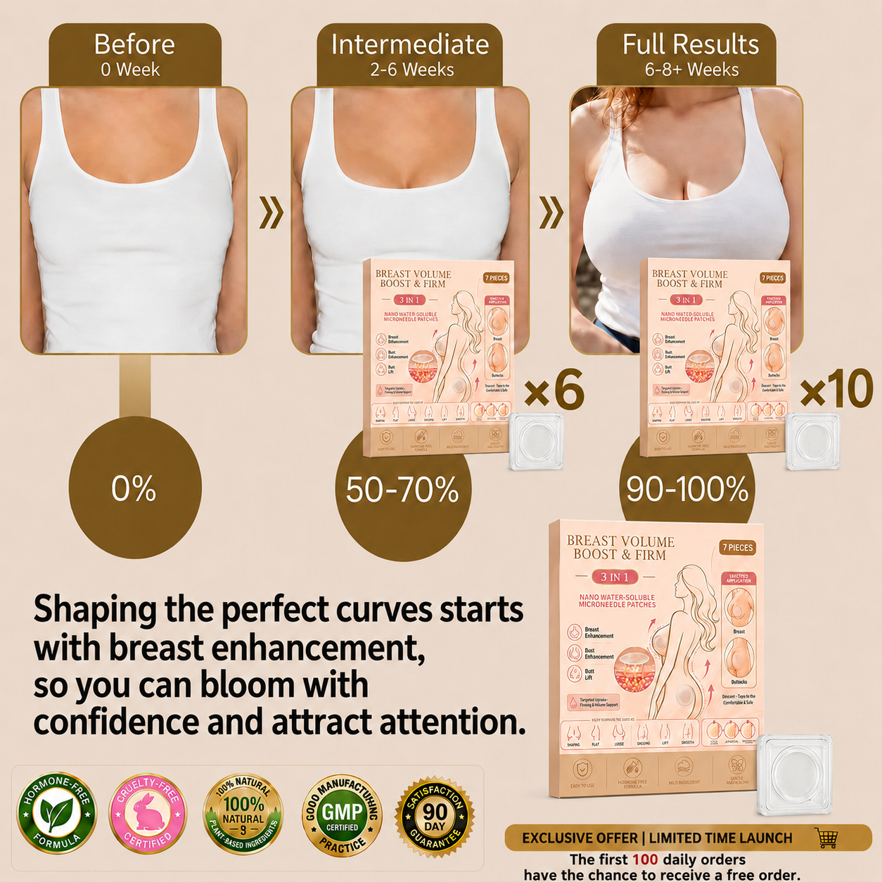 Rovinelx™ Breast & Butt Enhancement Microneedle Patch
