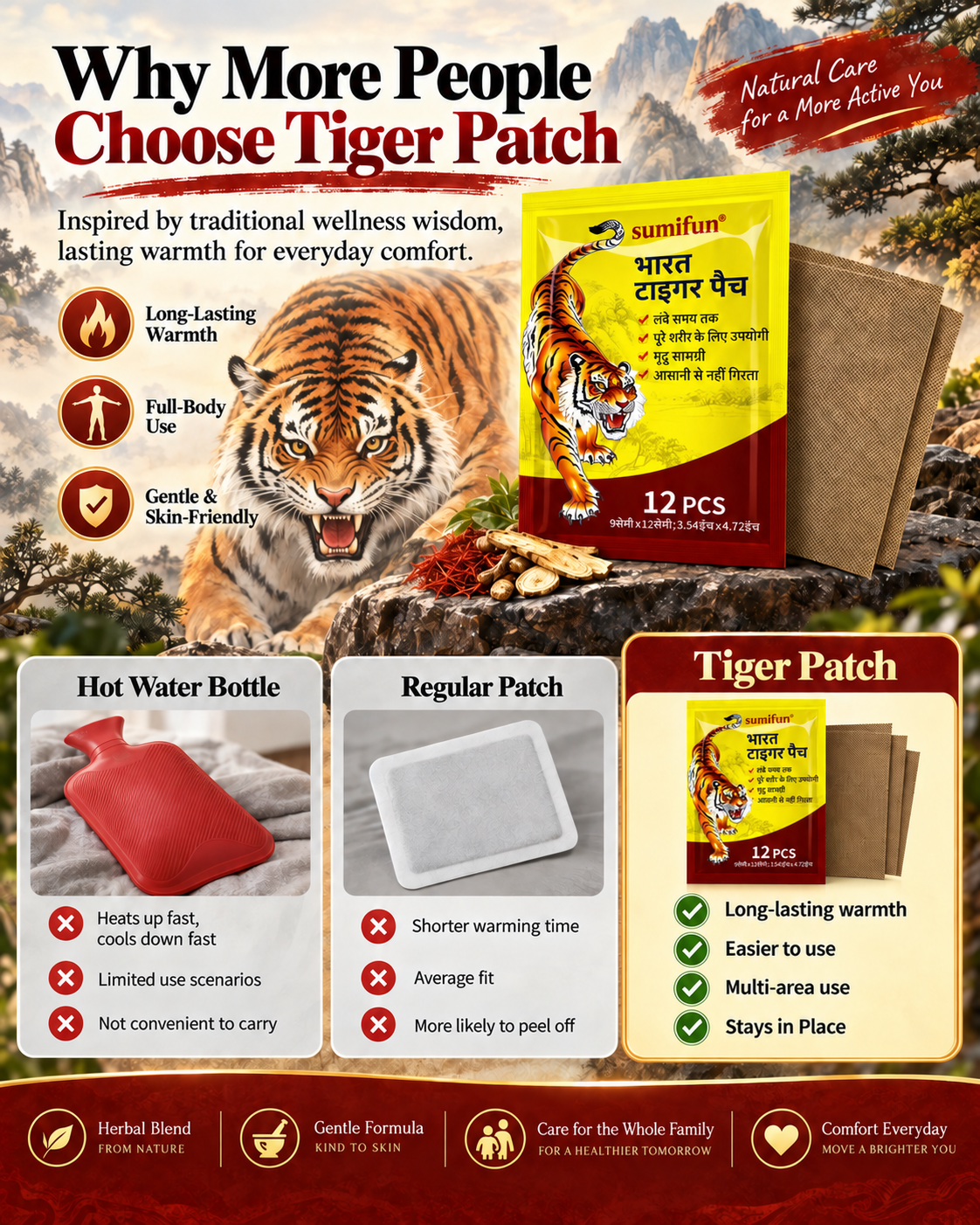 Tiger Warming Patch - L7