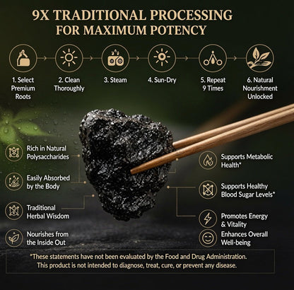 Rovinelx 9X Prepared Rehmannia Root | Natural Blood Sugar & Metabolic Support Tonic-EDC