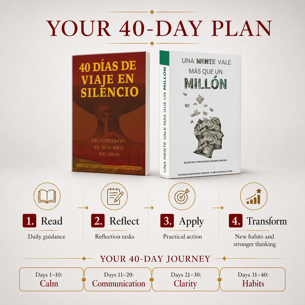 Pack de Libros de Crecimiento Personal de 40 Días – Silencio, Mentalidad y Abundancia-V — image 6